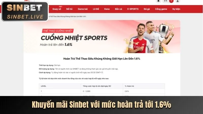 Hoàn trả hàng ngày bắn cá 789bets win